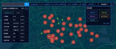 無錫物聯網產業 占據江蘇半壁江山，高新區以工業互聯網數據服務引領產城融合新實踐